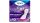 Tena Lady/ Protect+ Normal Night 10x